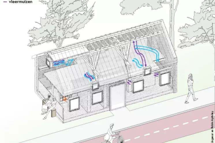 Tekening met hierop enkele voorbeelden van natuurinclusieve bouwoplossingen